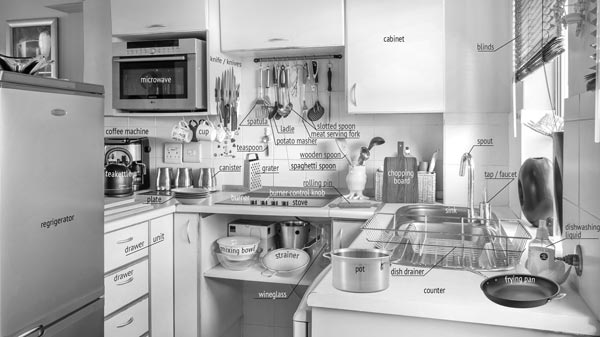 Kitchen | Кухня | Английский словарь в картинках